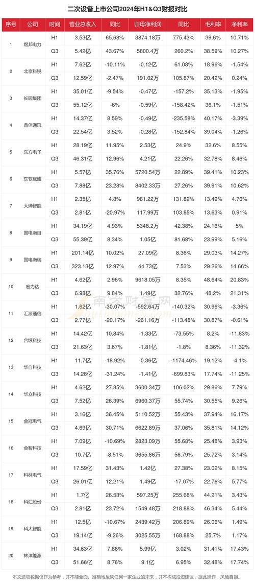 好时2025年第二季度财报：销售强劲增长与盈利压力并存